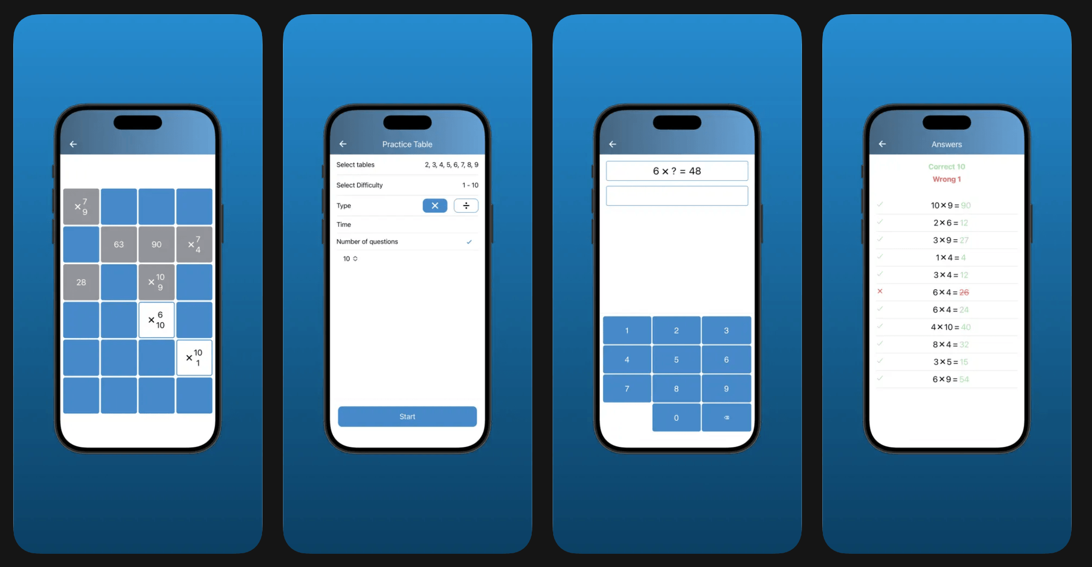 #17 Multiplication Times Tables