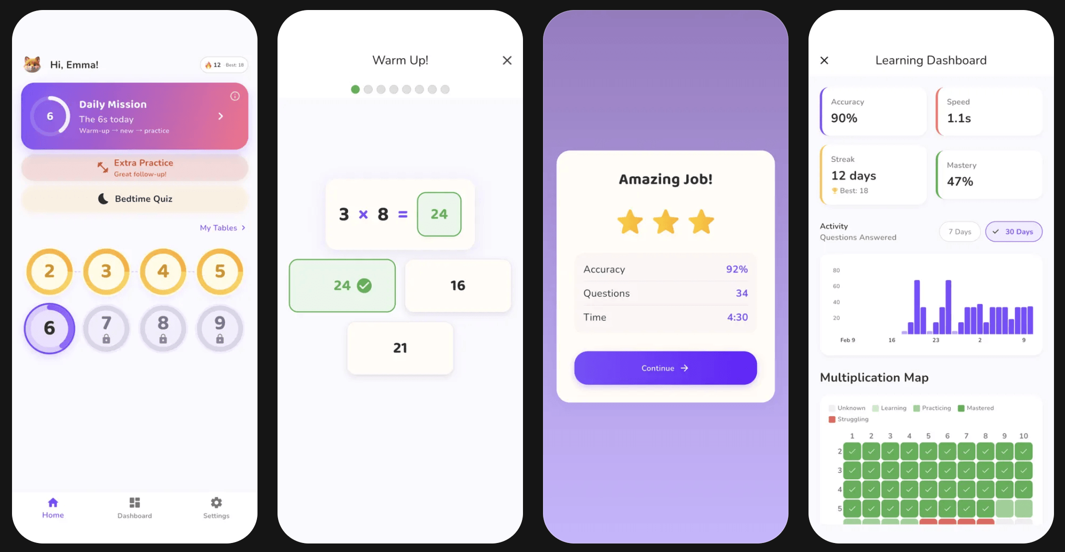 #21 Multiplication Bug - Kids