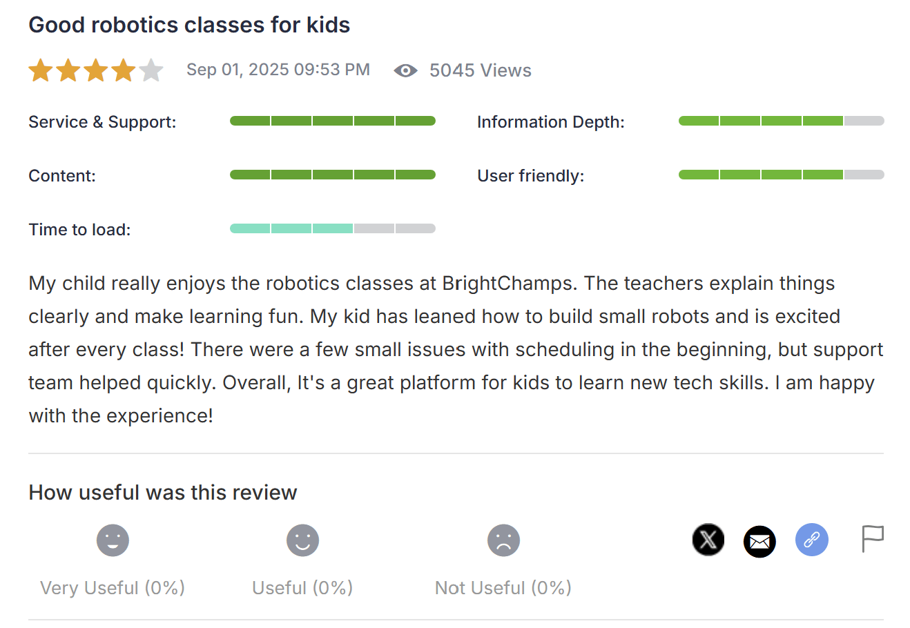 BrightCHAMPS Review of Learning Philosophy