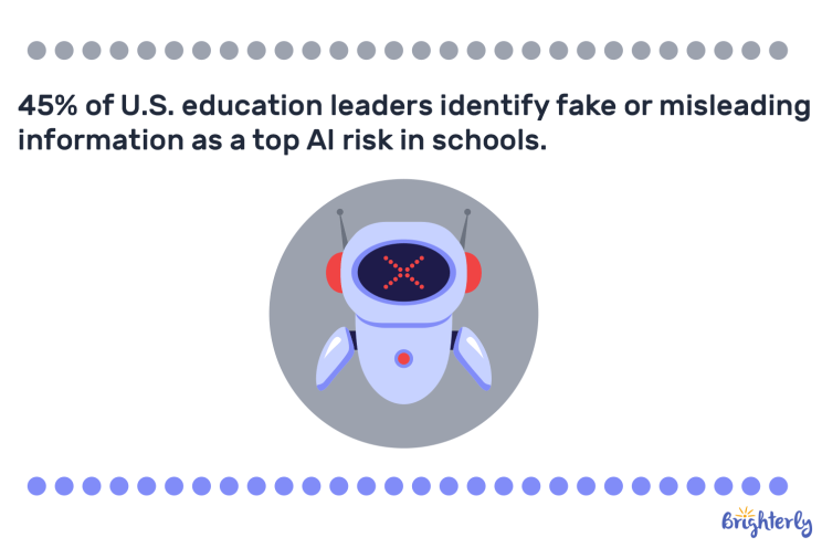 Risks of AI in Education: Student Data & Privacy (2026)