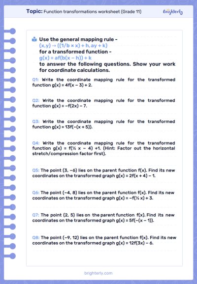 PDF1 Function transformations worksheet Grade 11