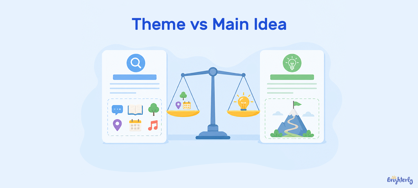 Theme vs Main Idea: Key Differences Explained 2026