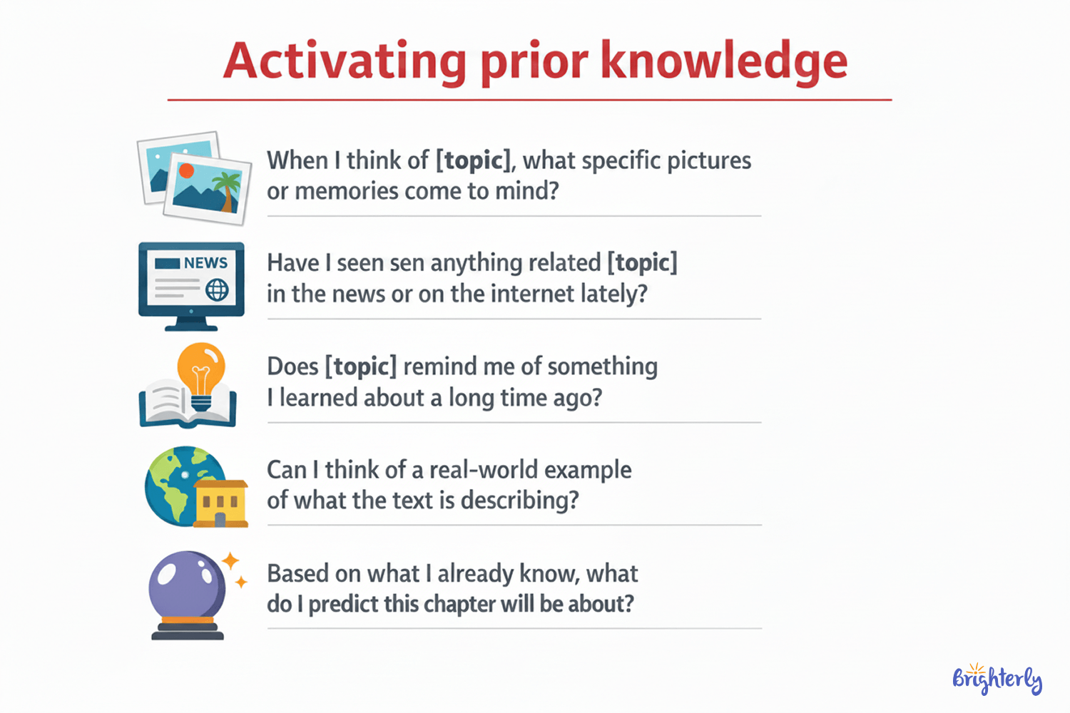 Background Knowledge vs. Prior Knowledge: What's the Difference?