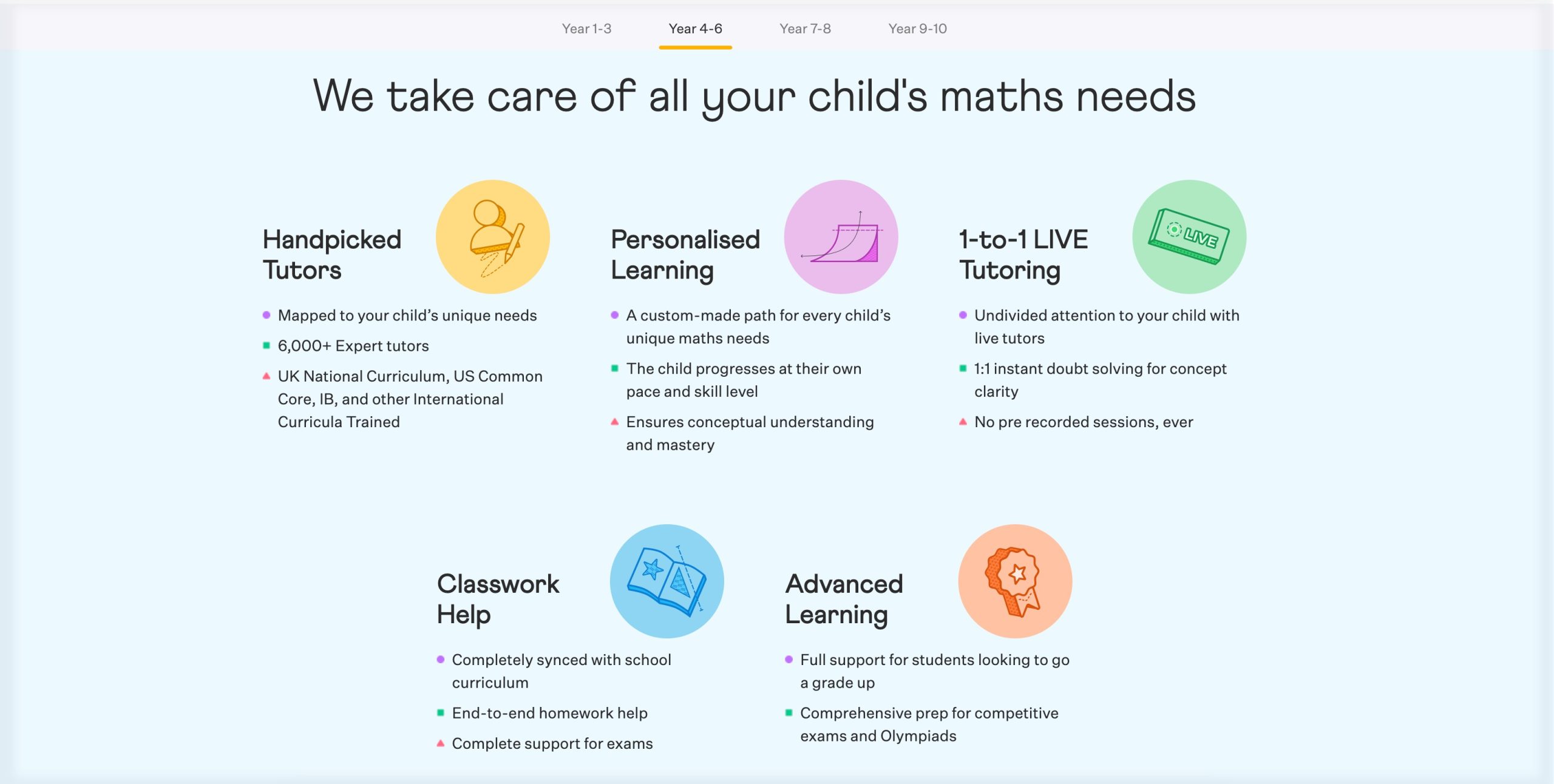 Cuemath’s Key Features