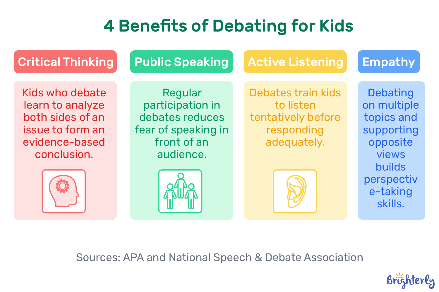 How Debates Help Kids