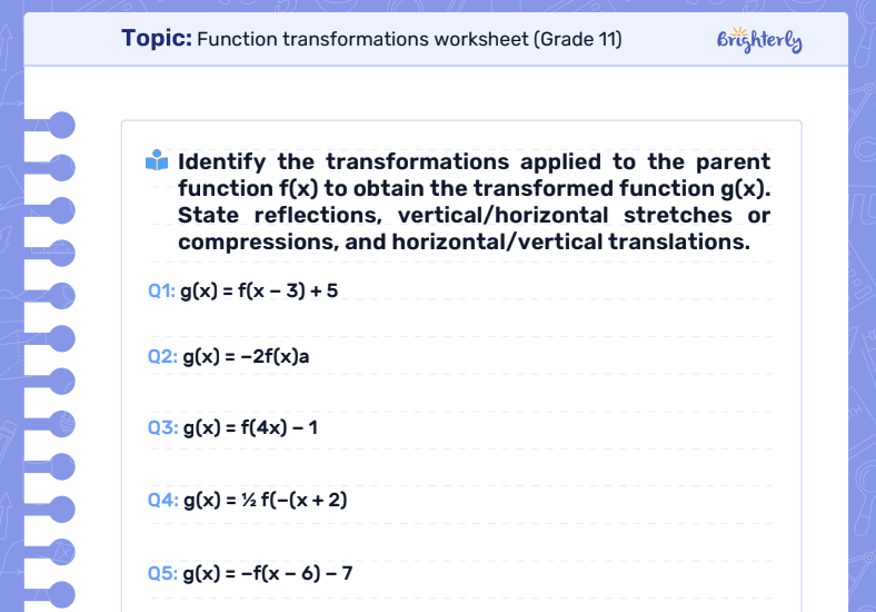 Download Function Transformations Worksheet PDFs