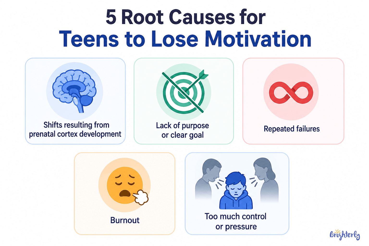 Why Teenagers Lose Motivation
