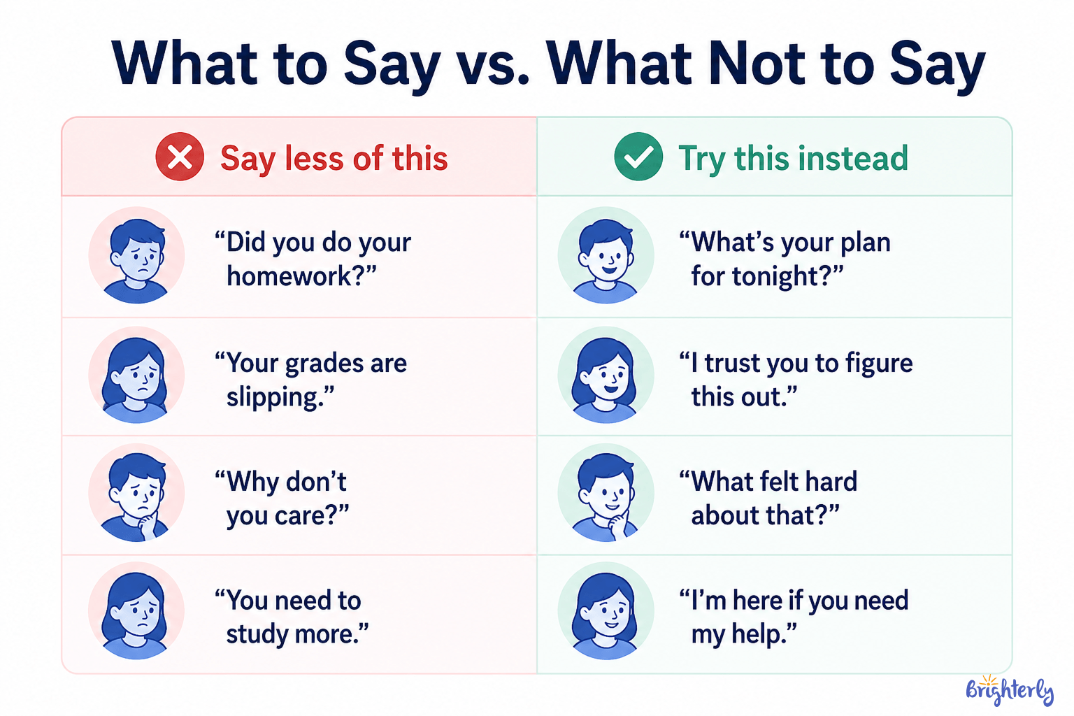Tip #3. Give Them Autonomy and Choices