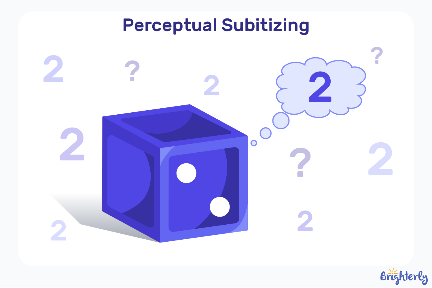 Perceptual Subitizing