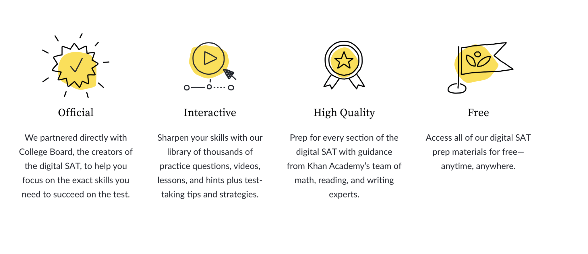 Sat Prep Program 10 Best Online SAT Prep Courses in 2026 (Ranked & Reviewed)