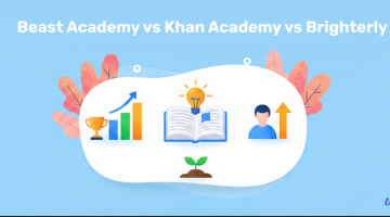 Beast Academy vs Khan Academy vs Brighterly