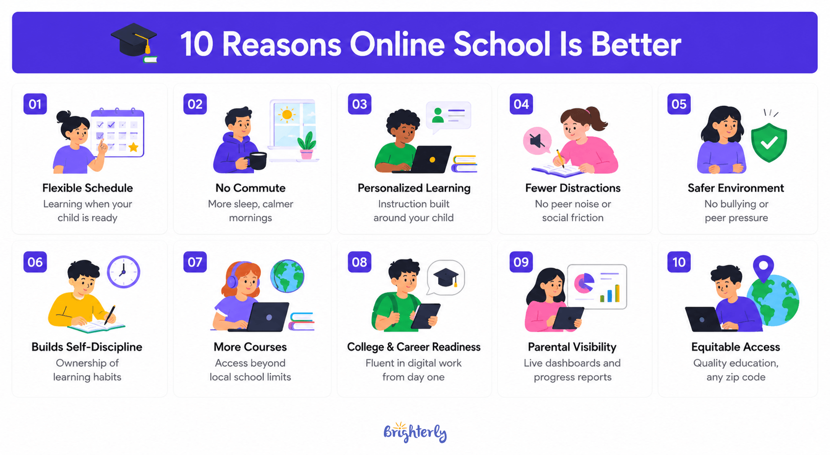 Why Is Online School Better Than In-Person Learning?