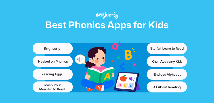 Best Phonics Apps for Kids: 8 Tools to Build Strong Reading Skills