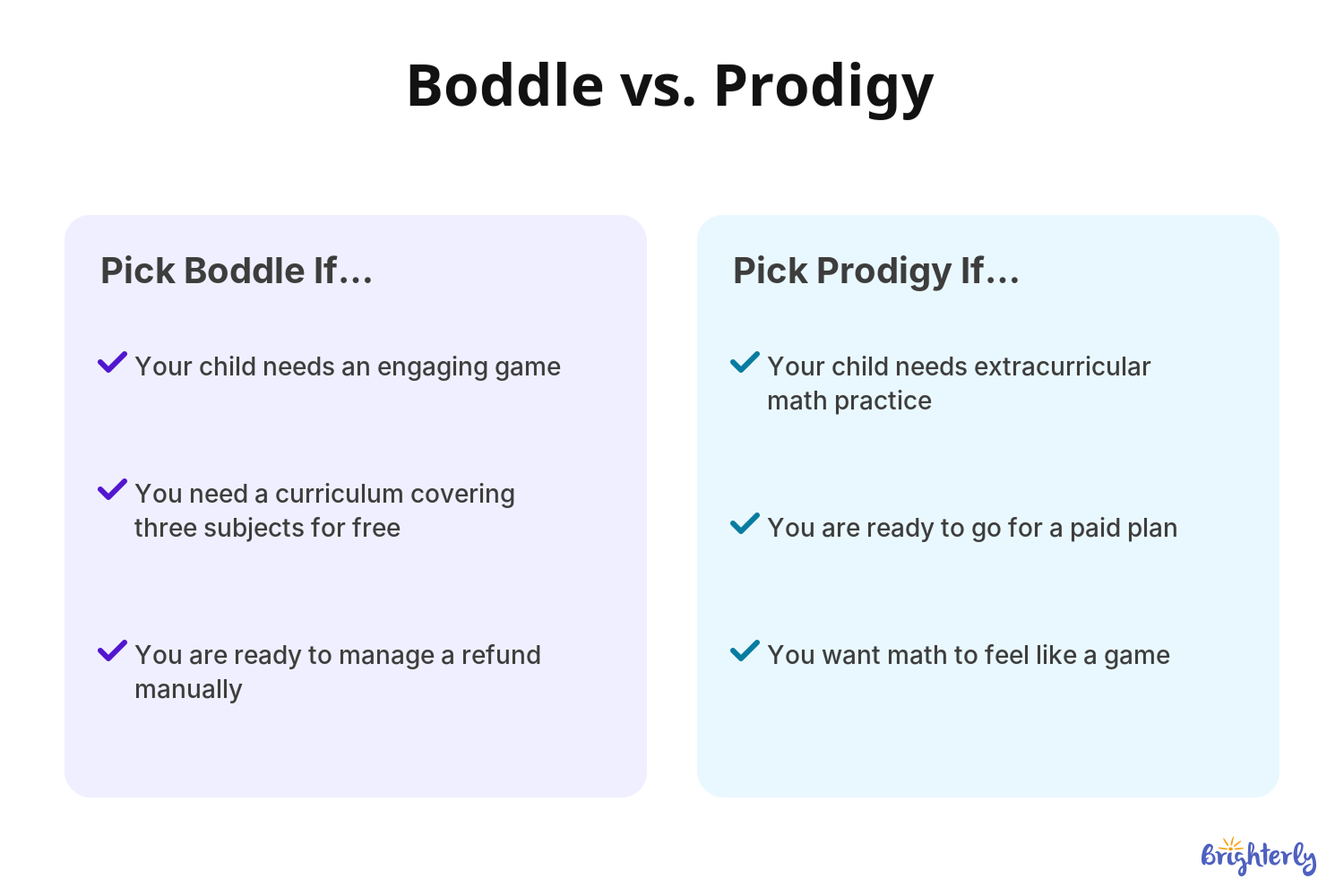 Which One Should You Choose?