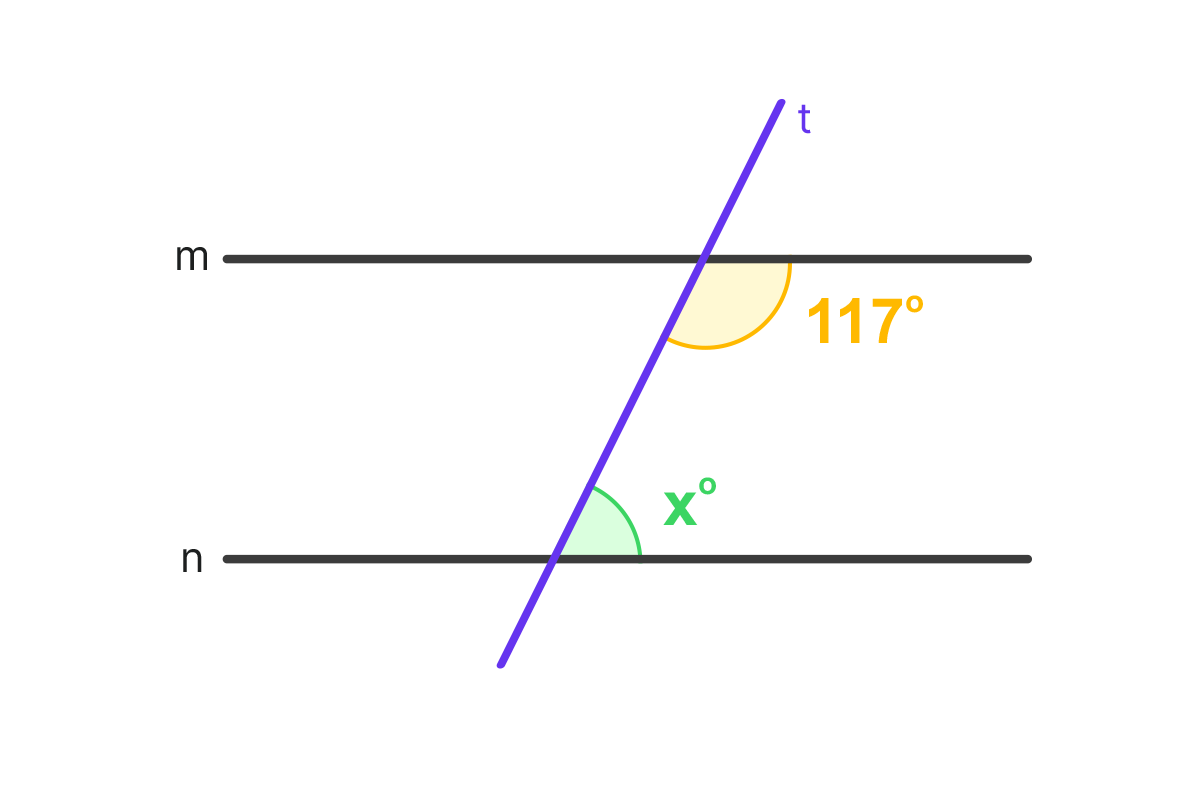 Parallel Lines and Angle Relationships
