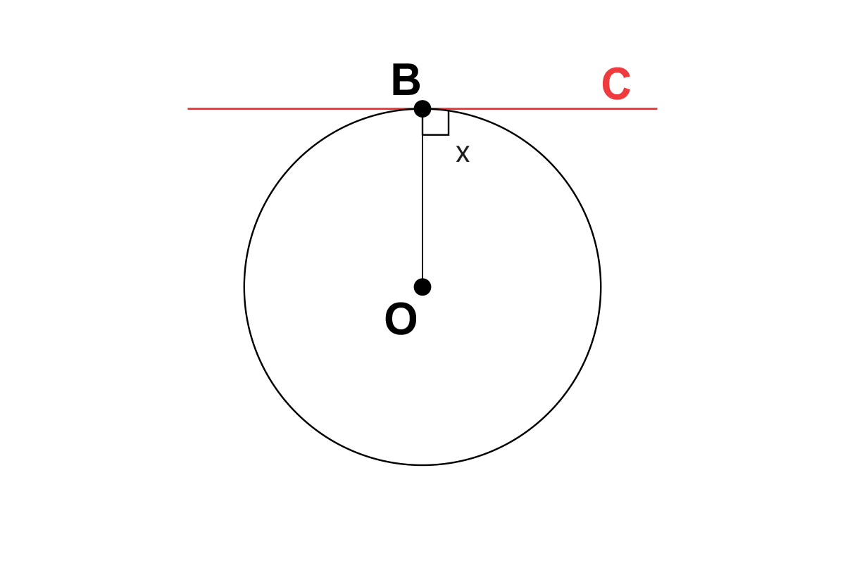 Parallel Lines and Angle Relationships