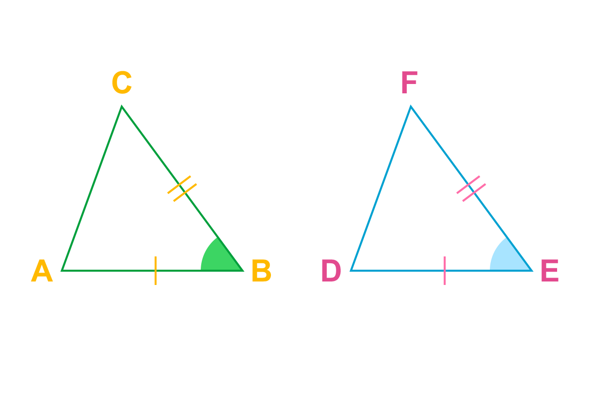Parallel Lines and Angle Relationships