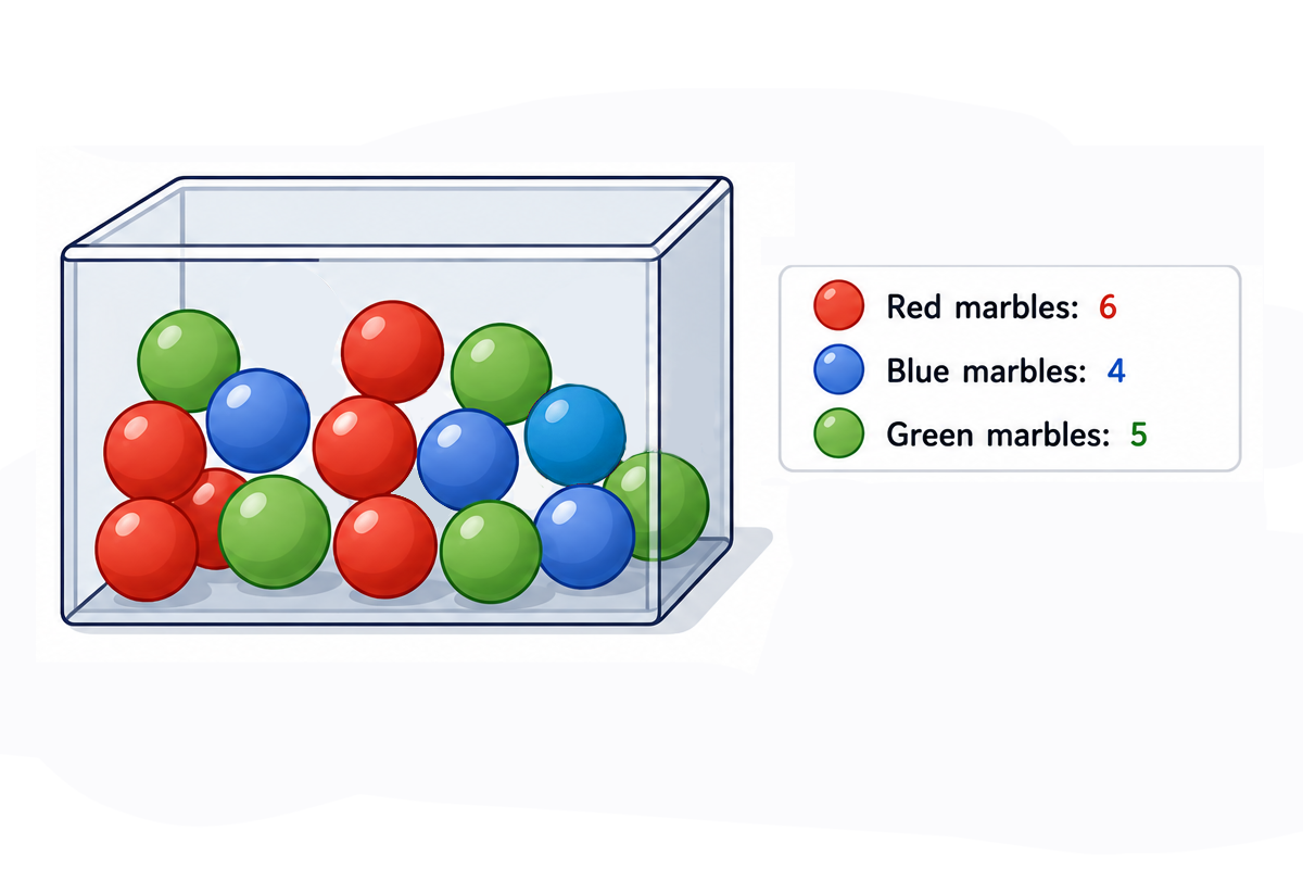 STATISTICS PRACTICE PROBLEMS