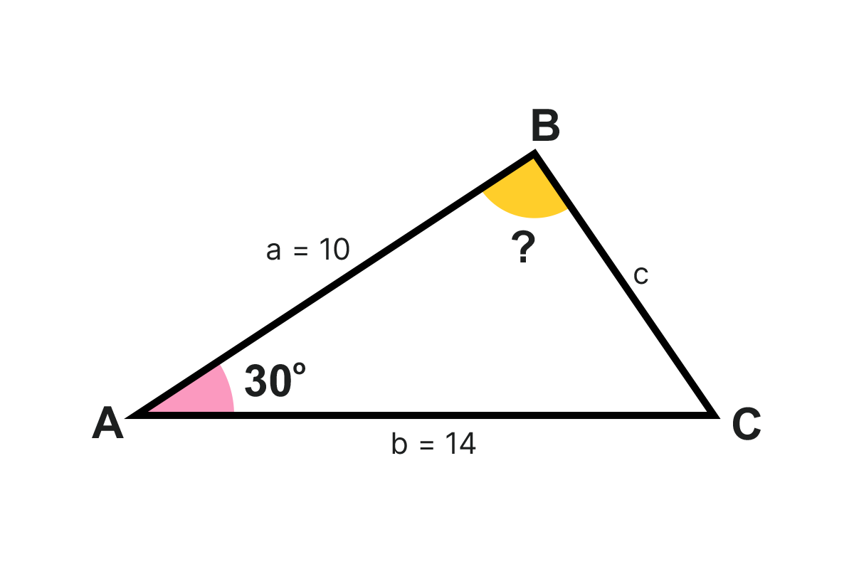 TRIGONOMETRY PRACTICE PROBLEMS