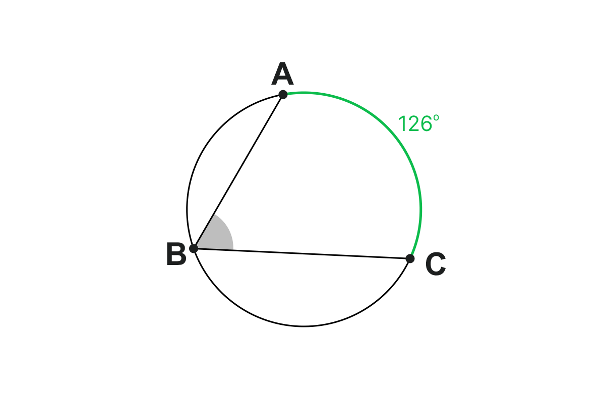 Parallel Lines and Angle Relationships