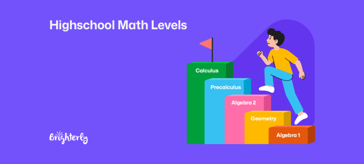 High School Math Levels: Everything Parents and Students Need to Know