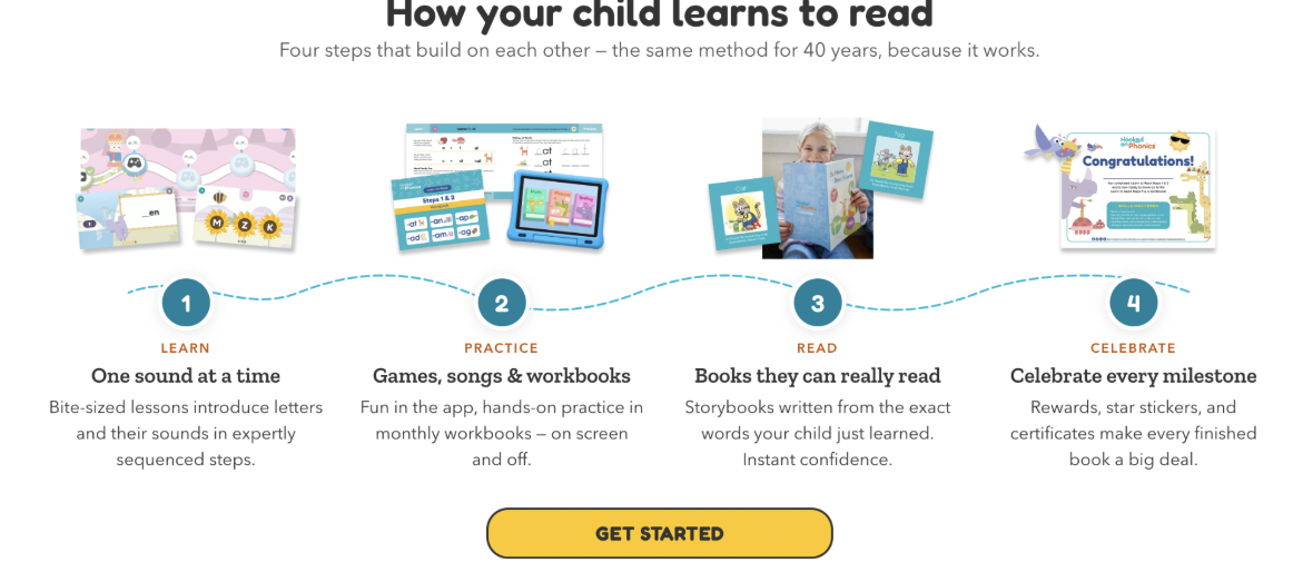 Hooked on Phonics