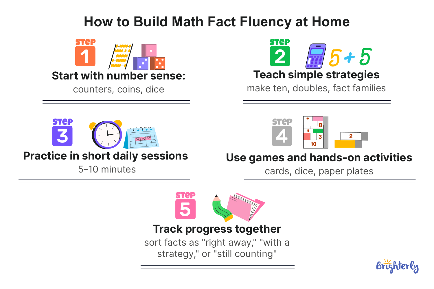 How to Build Math Fact Fluency at Home