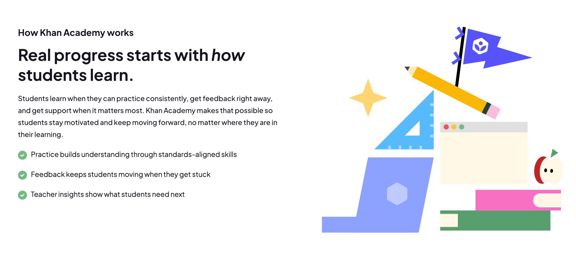 Khan Academy