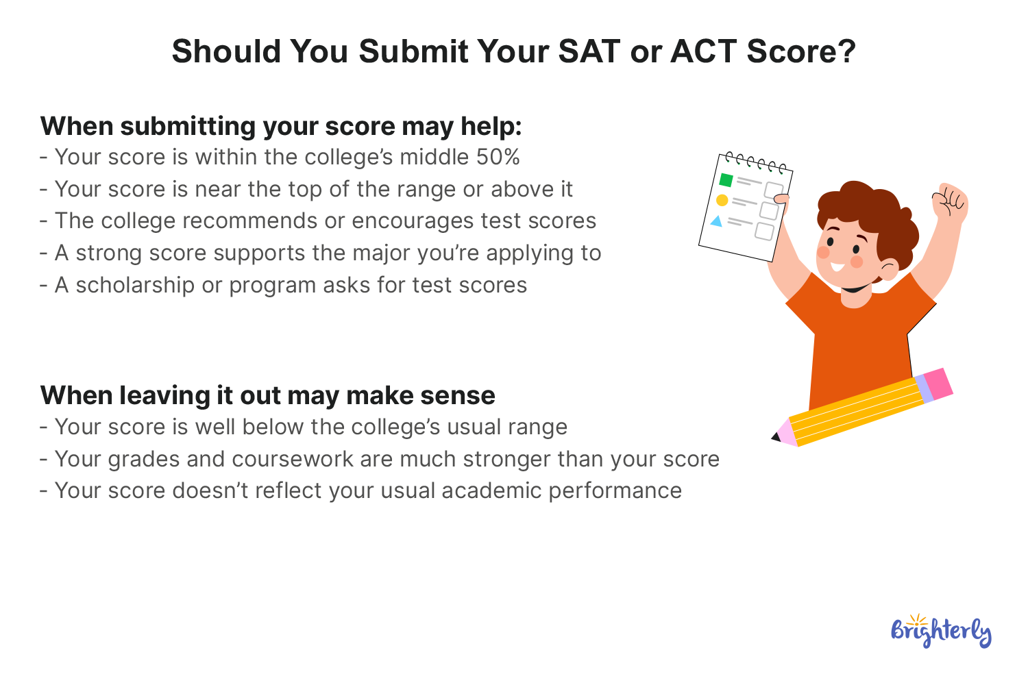 When It’s Better to Leave Your Score Out