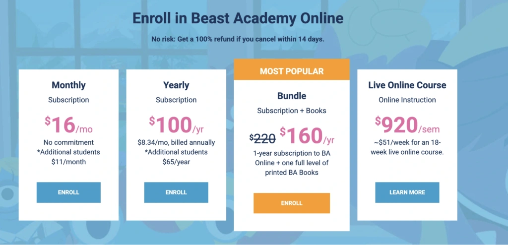 Beast Academy: Pricing