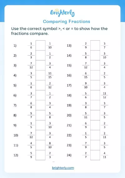 Compare Fractions Worksheets