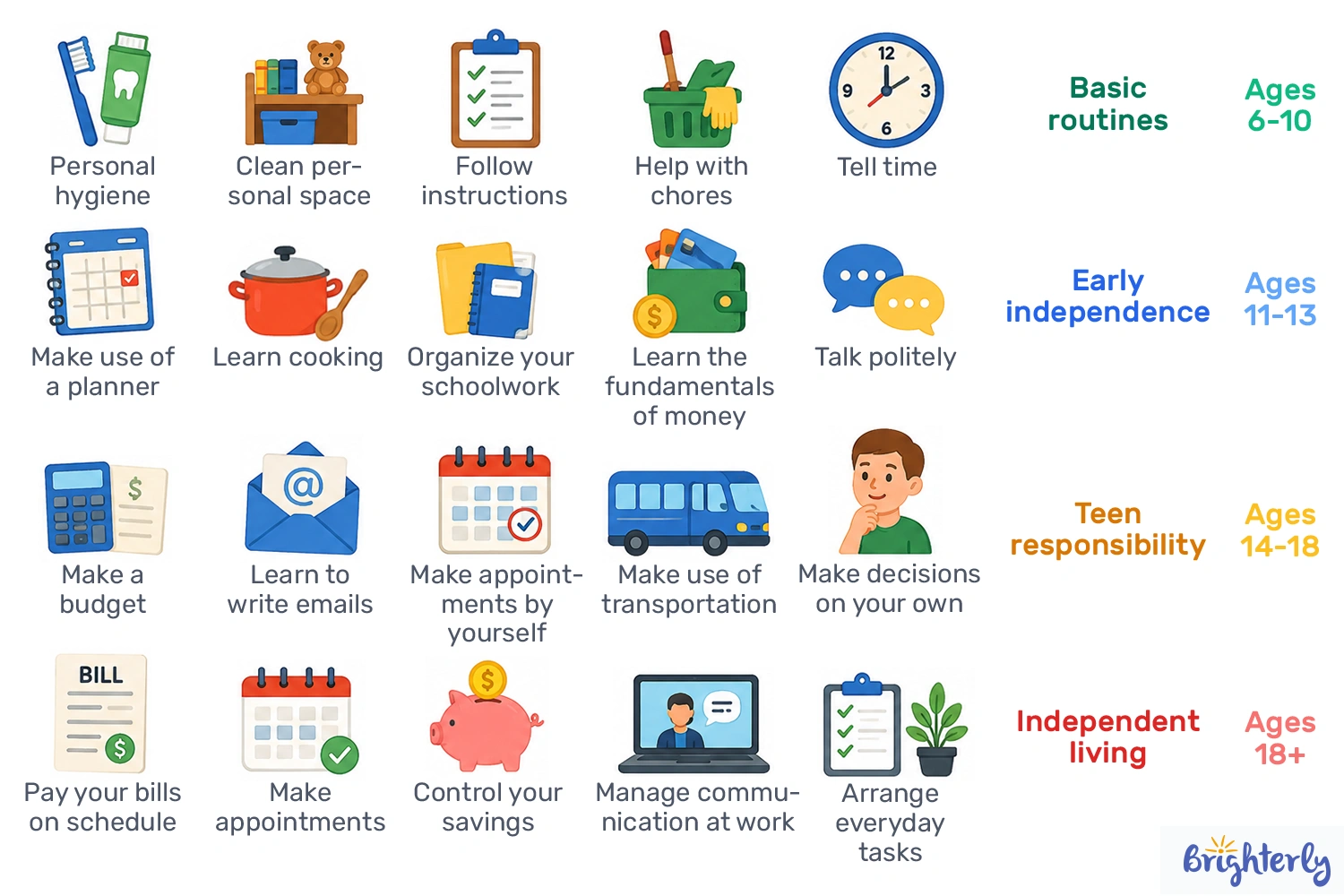 Emotional Intelligence & Mental Health