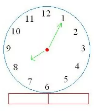 clock
