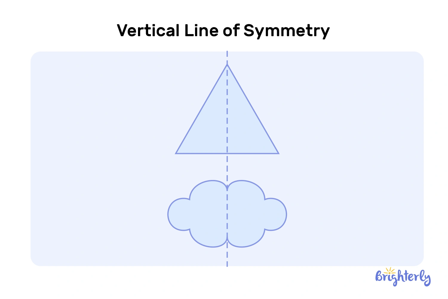 Vertical Line of Symmetry