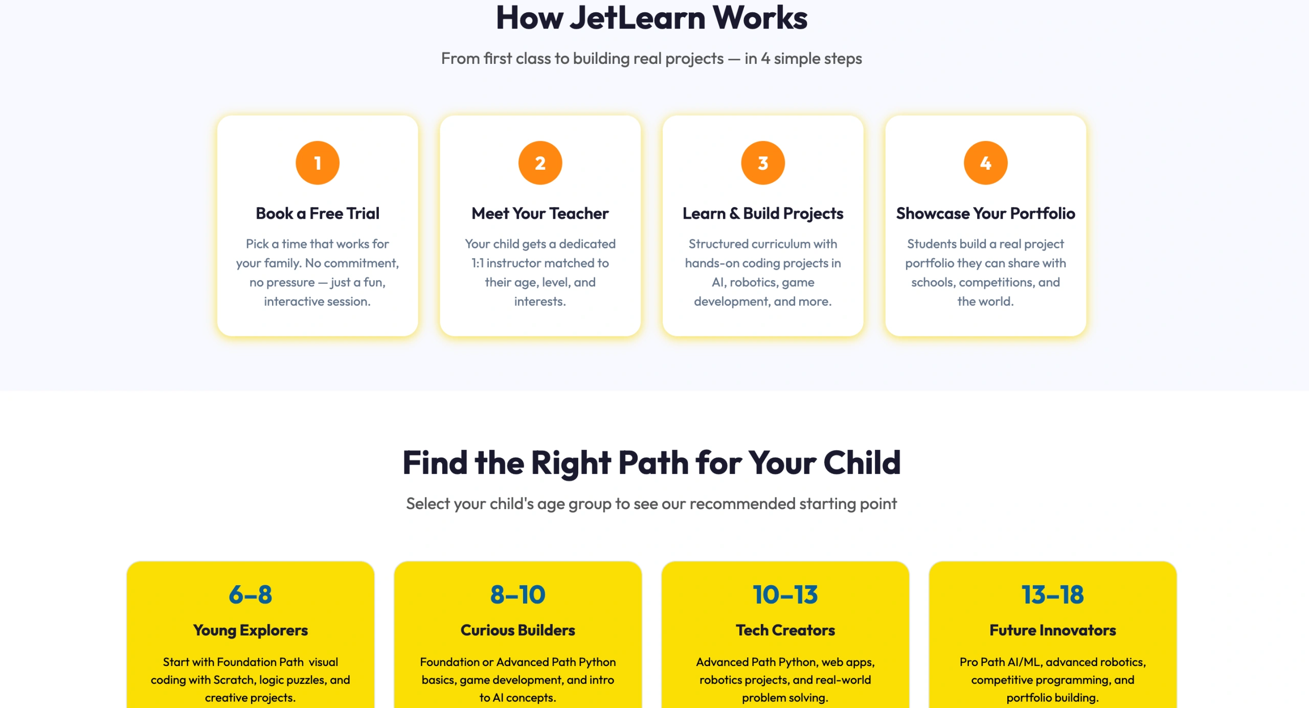 JetLearn