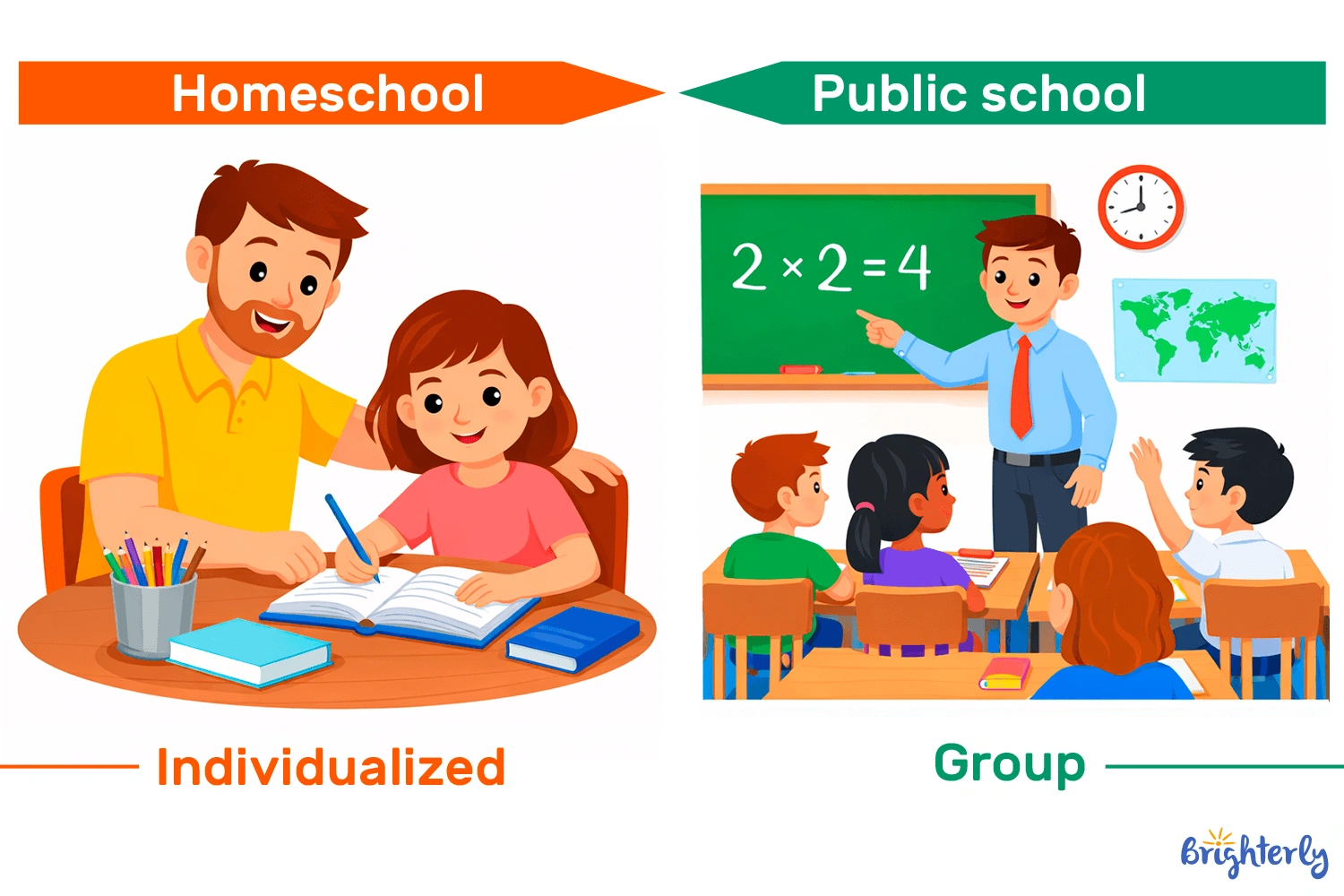 When Public School May Be a Better Fit