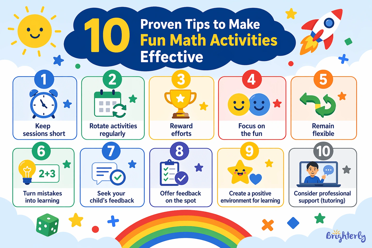 Fun Math Problems Using Images Fun Math Activities for Kids: Best Ideas for Every Grade (2026)