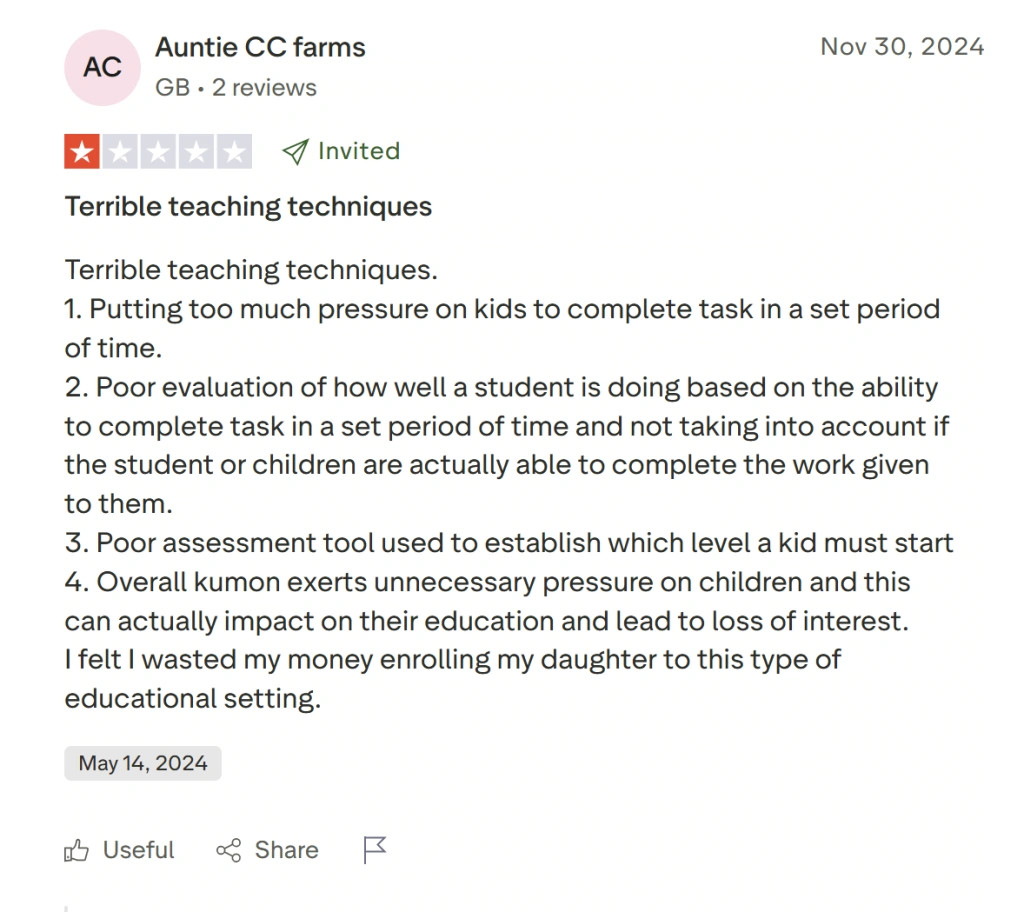 Reasons to choose Kumon alternatives