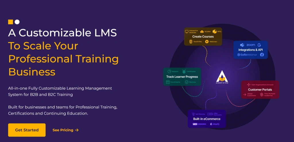 Academy of Mine online course platform