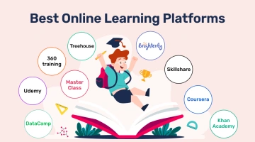 20 Best Online Learning Platforms for Kids and Adults in 2026