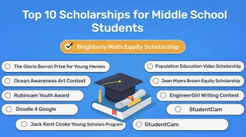 Previous Article Image