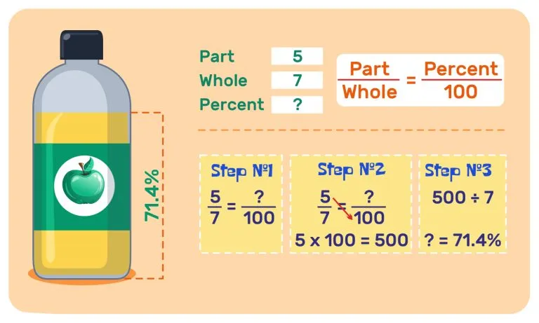 4. Percent and Proportional Relationships