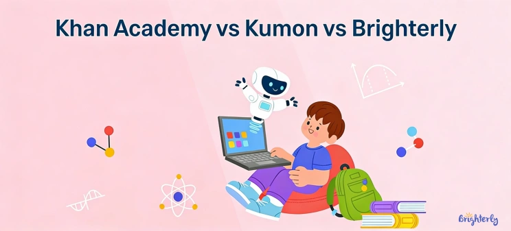 Khan Academy vs Kumon vs Brighterly