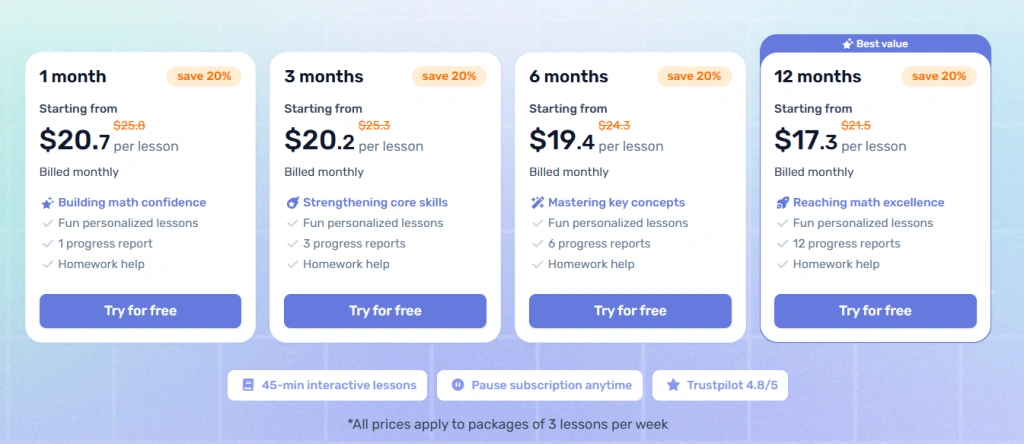 Brighterly cost per month