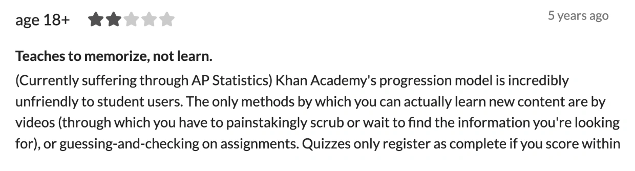 Does Khan Academy live up to expectations?