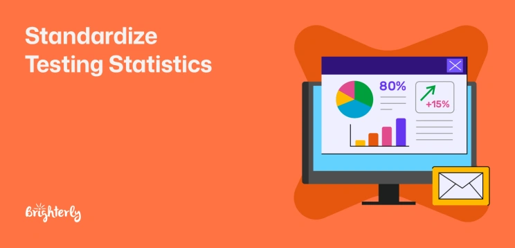 Standardized Testing Statistics 2025–2026