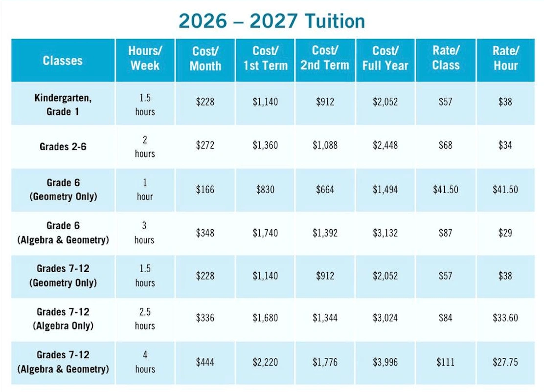 How Much Does Russian School of Math Cost?