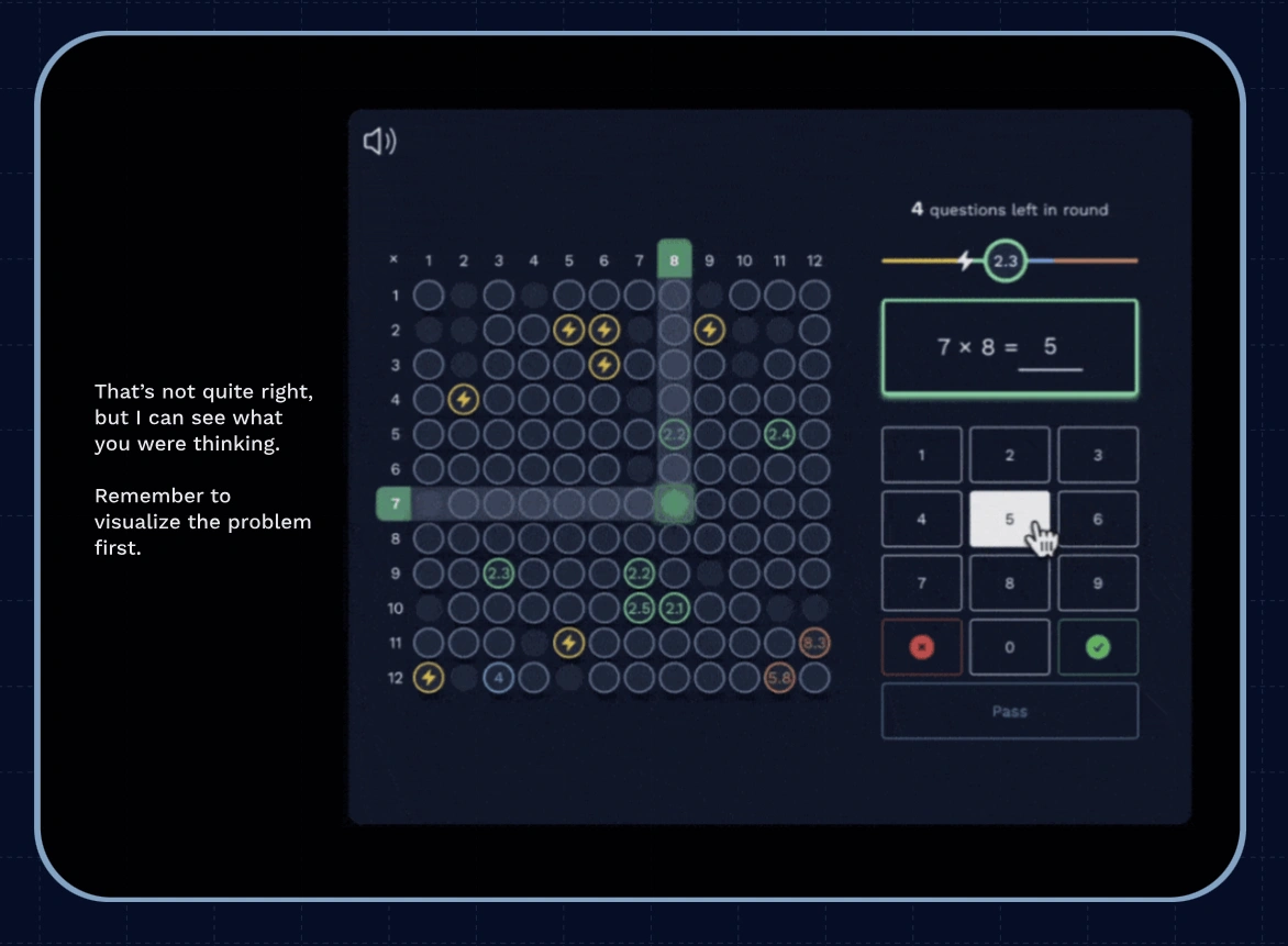 Synthesis Tutor review: User interface and experience