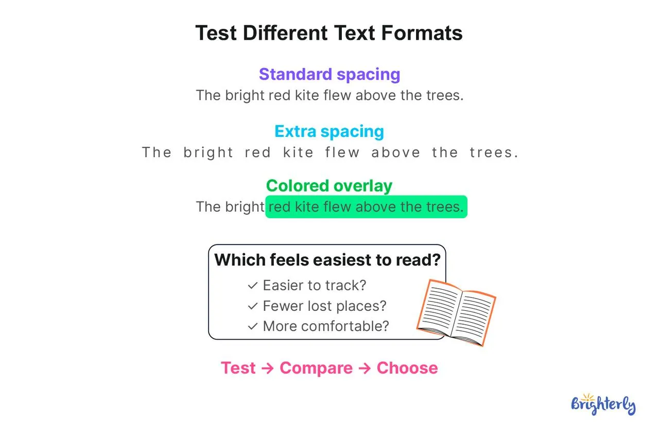 Increase Reading Speed with More Spacing Between Letters And Colored Overlays