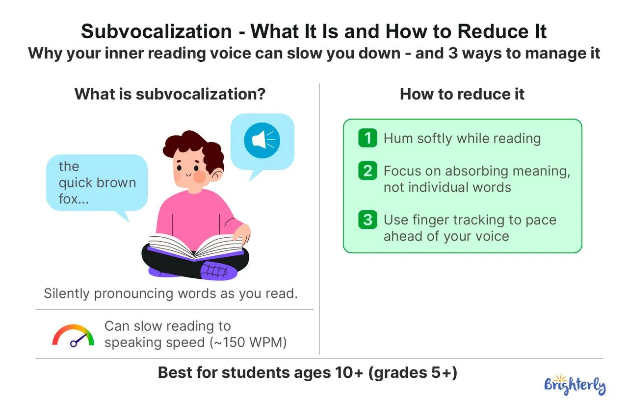 Reduce Subvocalization